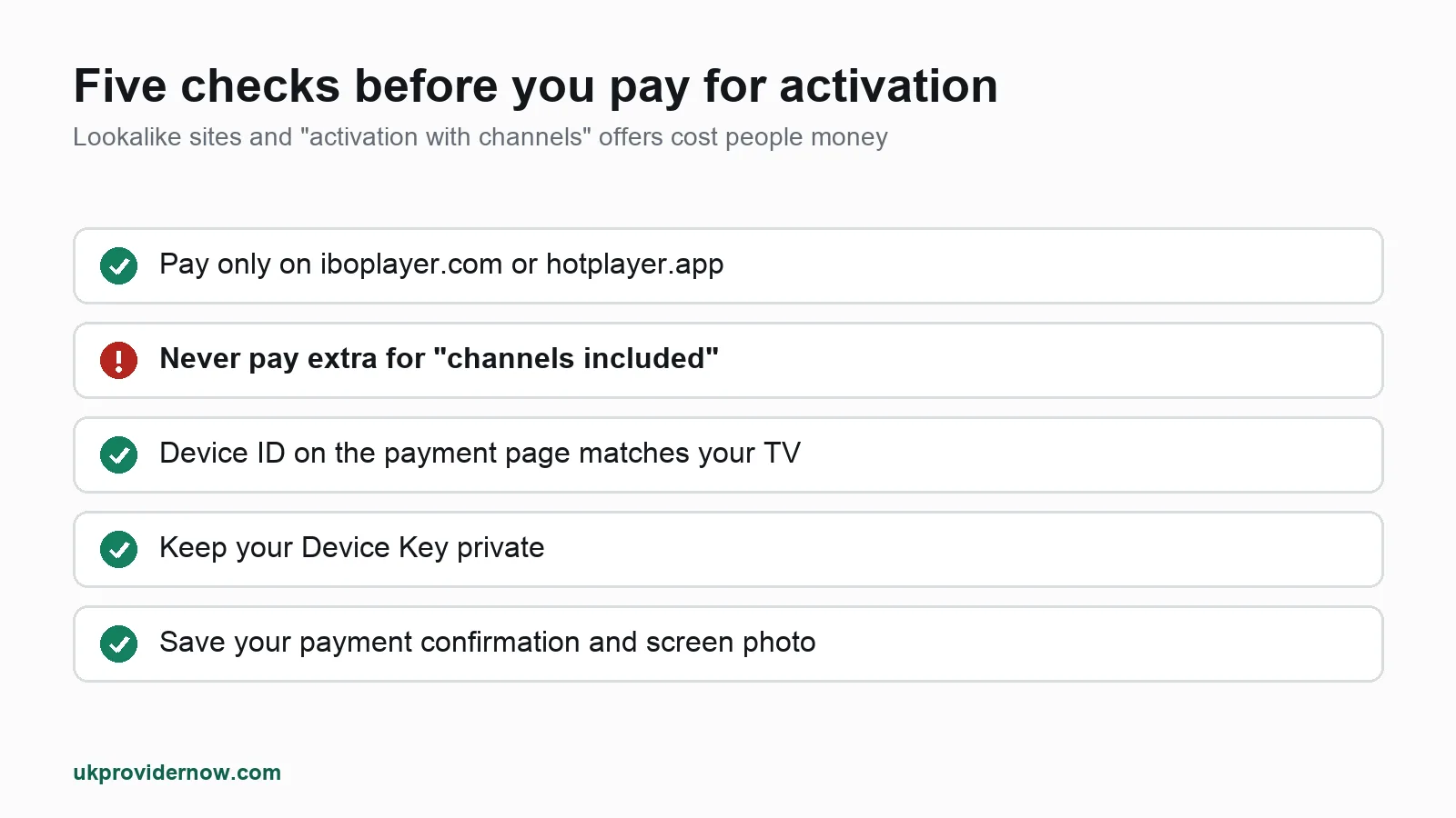 Safety checklist: pay only on the official website, check the device ID, keep your Device Key private, keep the payment confirmation