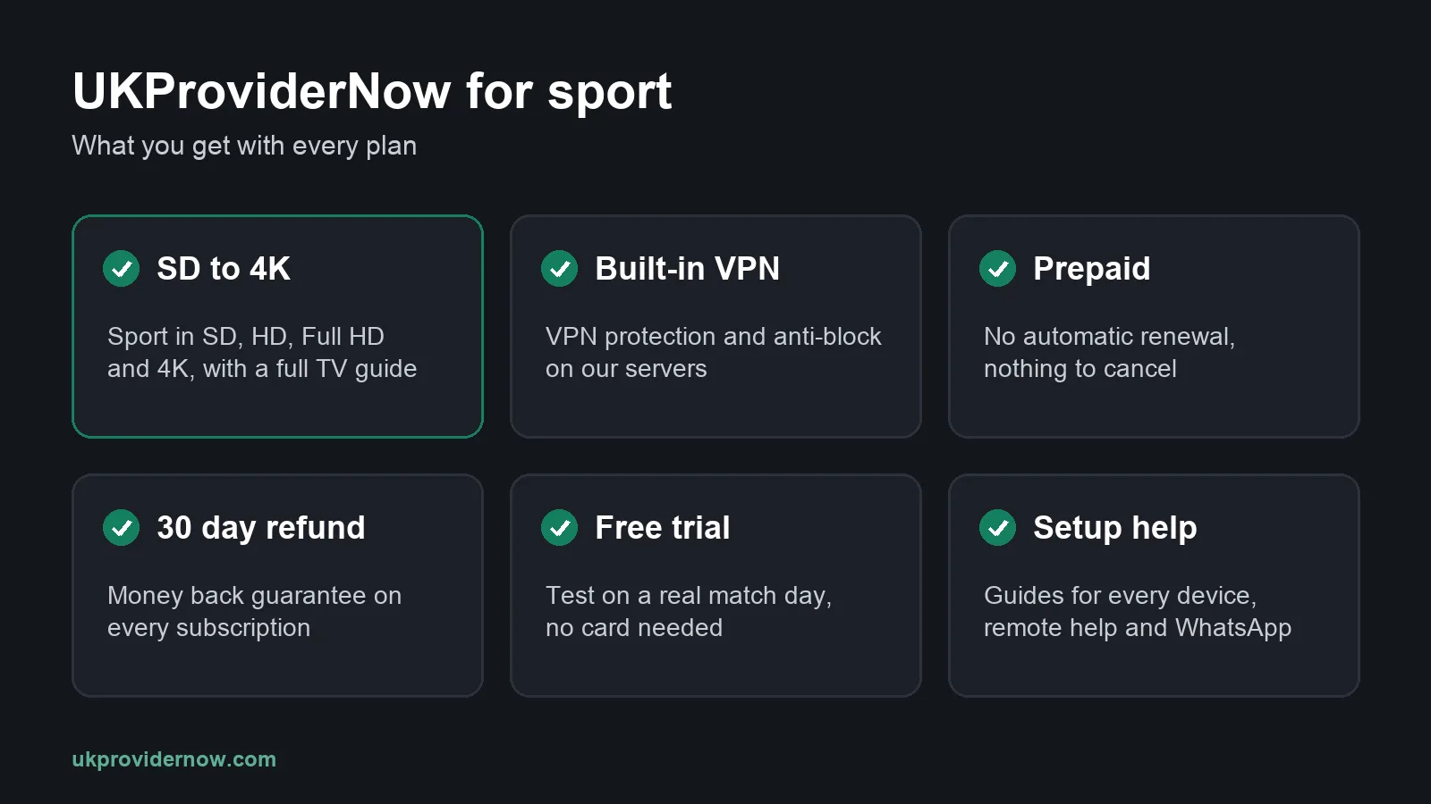 UKProviderNow for sport: live channels in SD, HD, Full HD and 4K, built-in VPN and anti-block, prepaid with no automatic renewal, 30 day money back guarantee and setup help